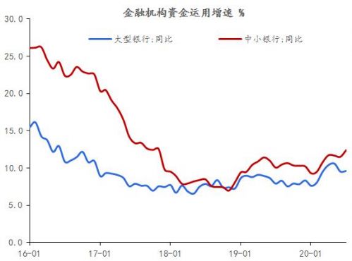 美联储决议前夕市场避险情绪增加 美国三大股指遭遇广泛抛售 Instacart首日上市股价飙升123%